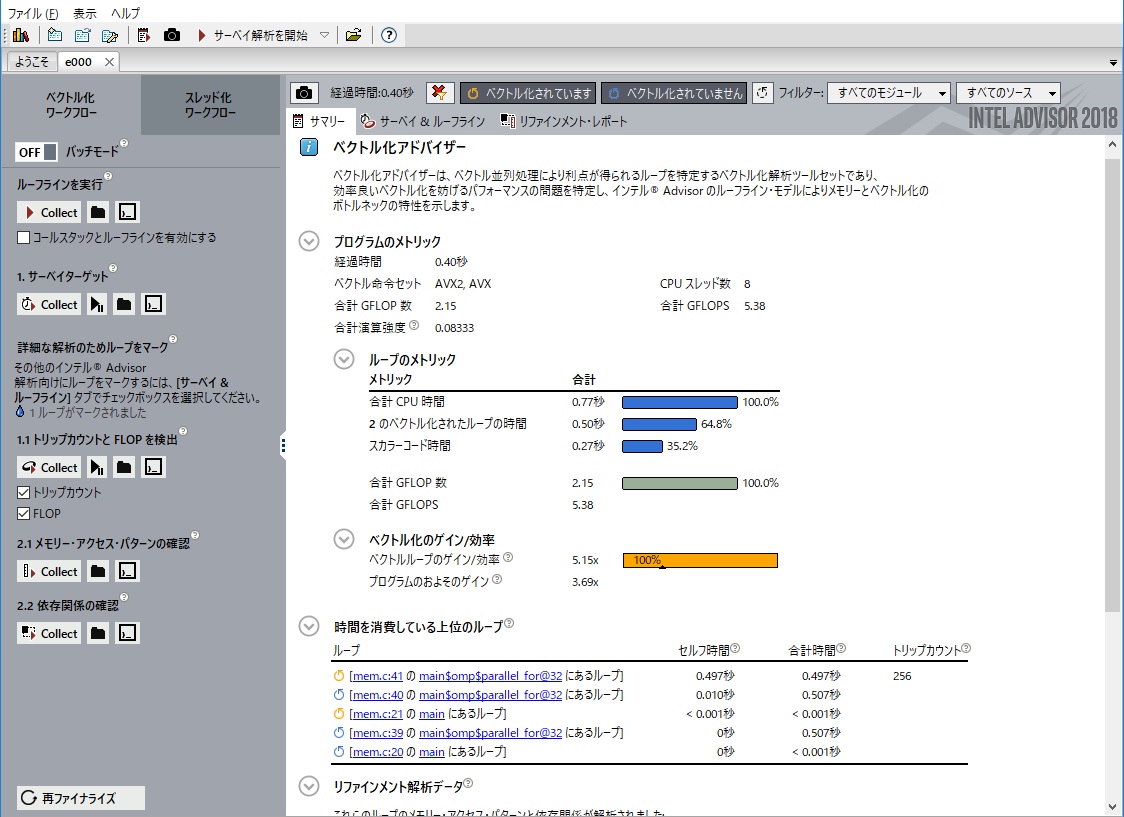 インテル Advisor 日本語版 Isus 翻訳版 のお申し込み Isus