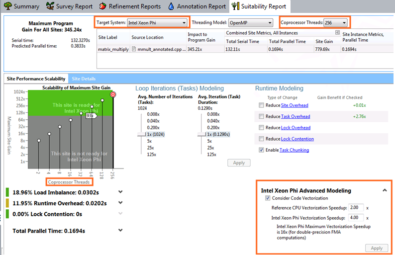 ターゲットシステムがインテル® Xeon Phi™ である場合のスータビリティー・レポート