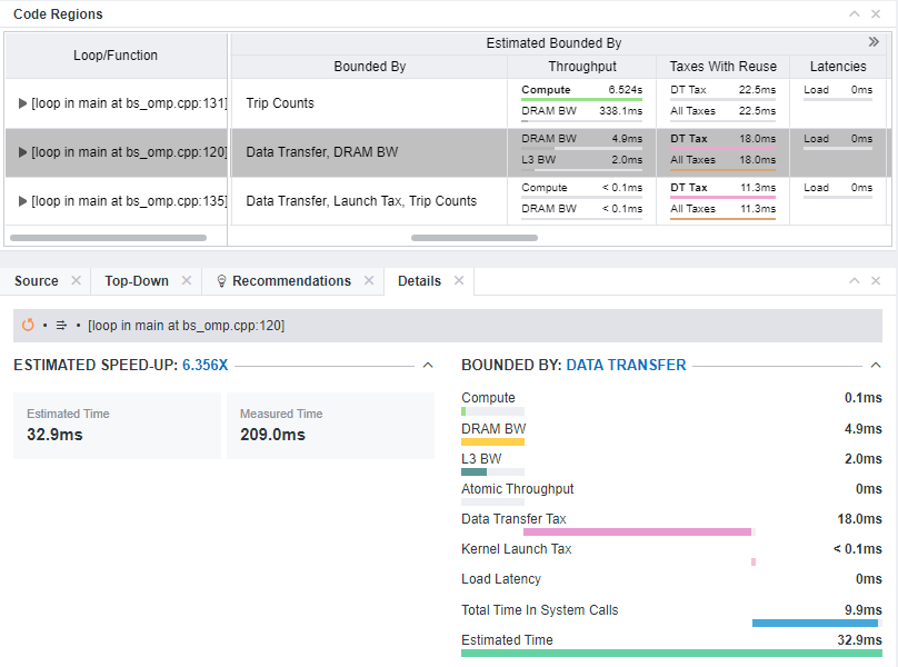 オフロードのモデル化レポートの制限されるメトリックを組み合わせた例: データ転送、DRAM BW