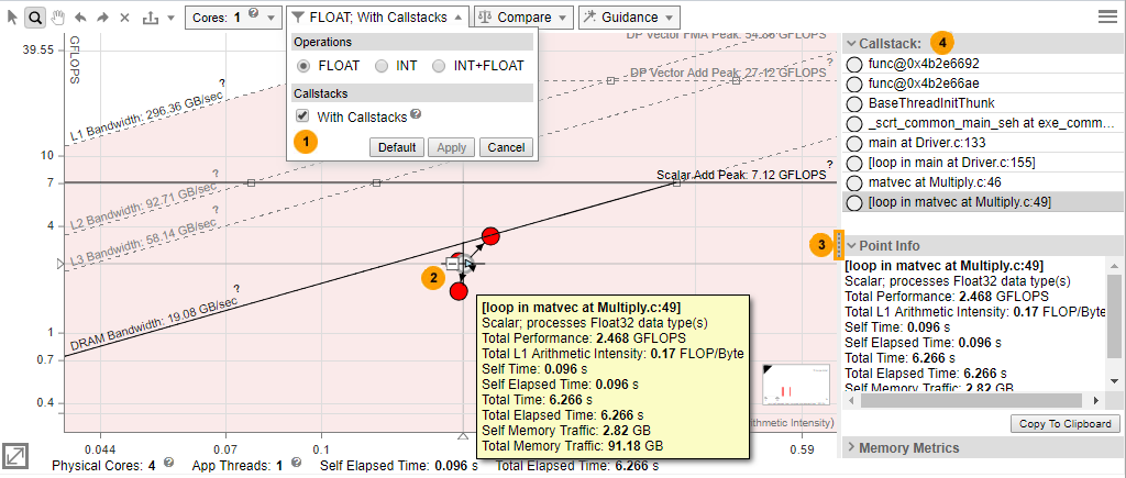 インテル® Advisor のコールスタック付きルーフライン