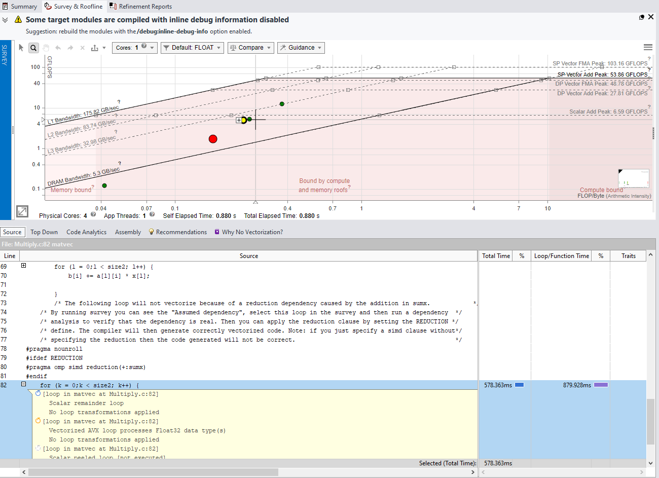 CPU ルーフライン・レポート